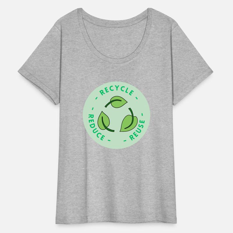 Recycle Reuse Reduce