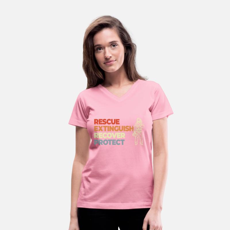Rescue Extinguish Recover Protect