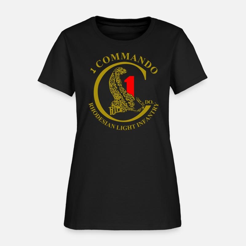 RLI Rhodesian Light Infantry 1 Commando