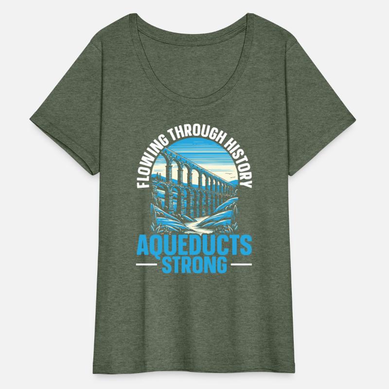 Roman Aqueducts Roman Engineering Ancient Rome
