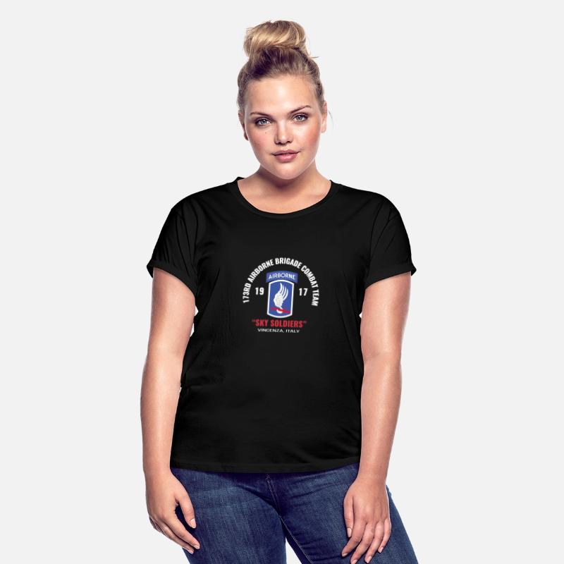 Sky Soldiers 173Rd Airborne Combat Team