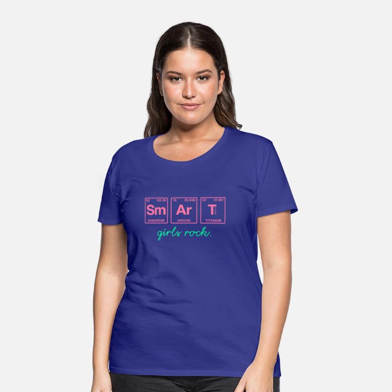 SMART GIRLS ROCK - Elements Periodic Table