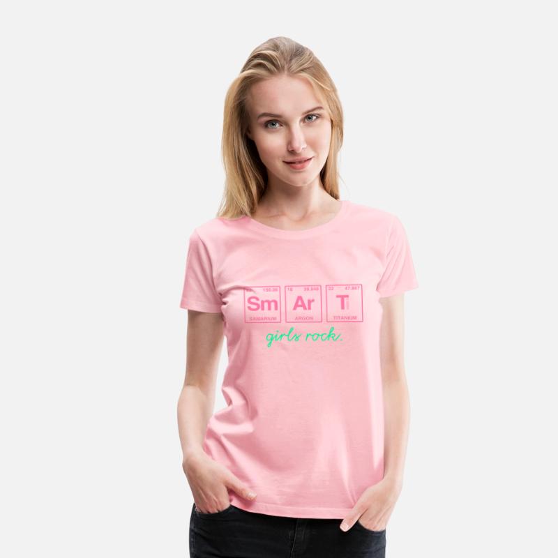 SMART GIRLS ROCK - Elements Periodic Table