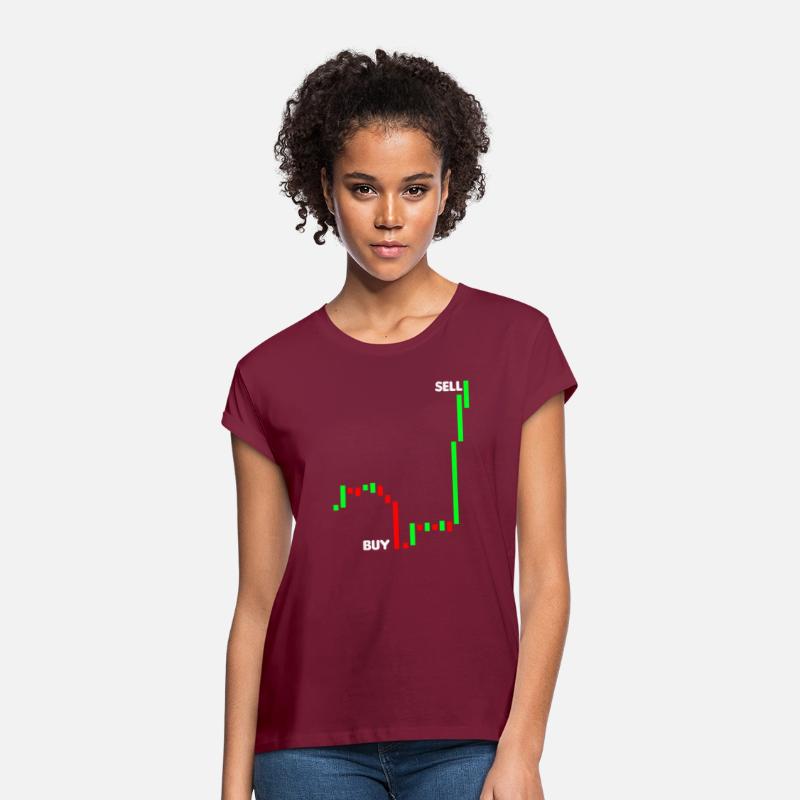 Stock Trading Pips Buy Sell Gift