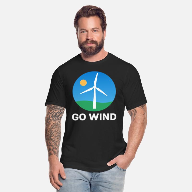 Support Wind Energy – Pro Clean Wind Power