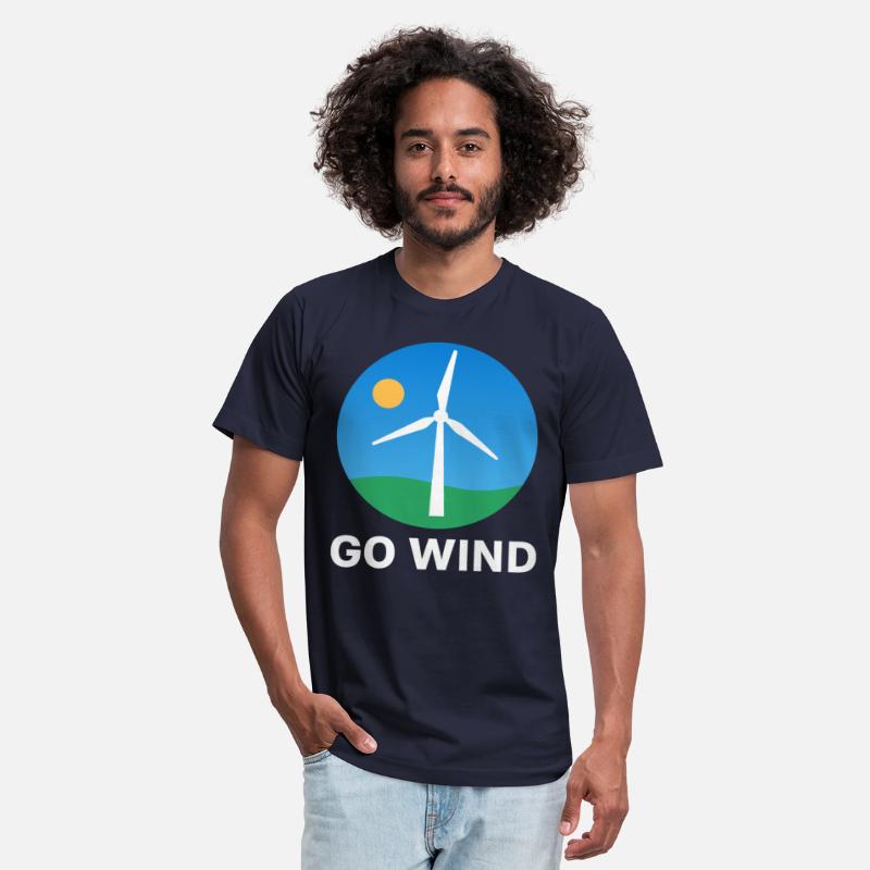 Support Wind Energy – Pro Clean Wind Power