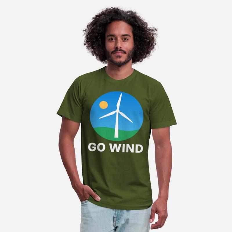 Support Wind Energy – Pro Clean Wind Power