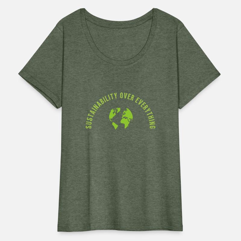 sustainability over everything