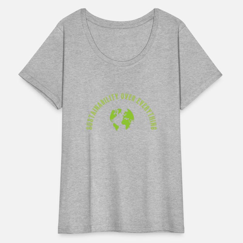sustainability over everything