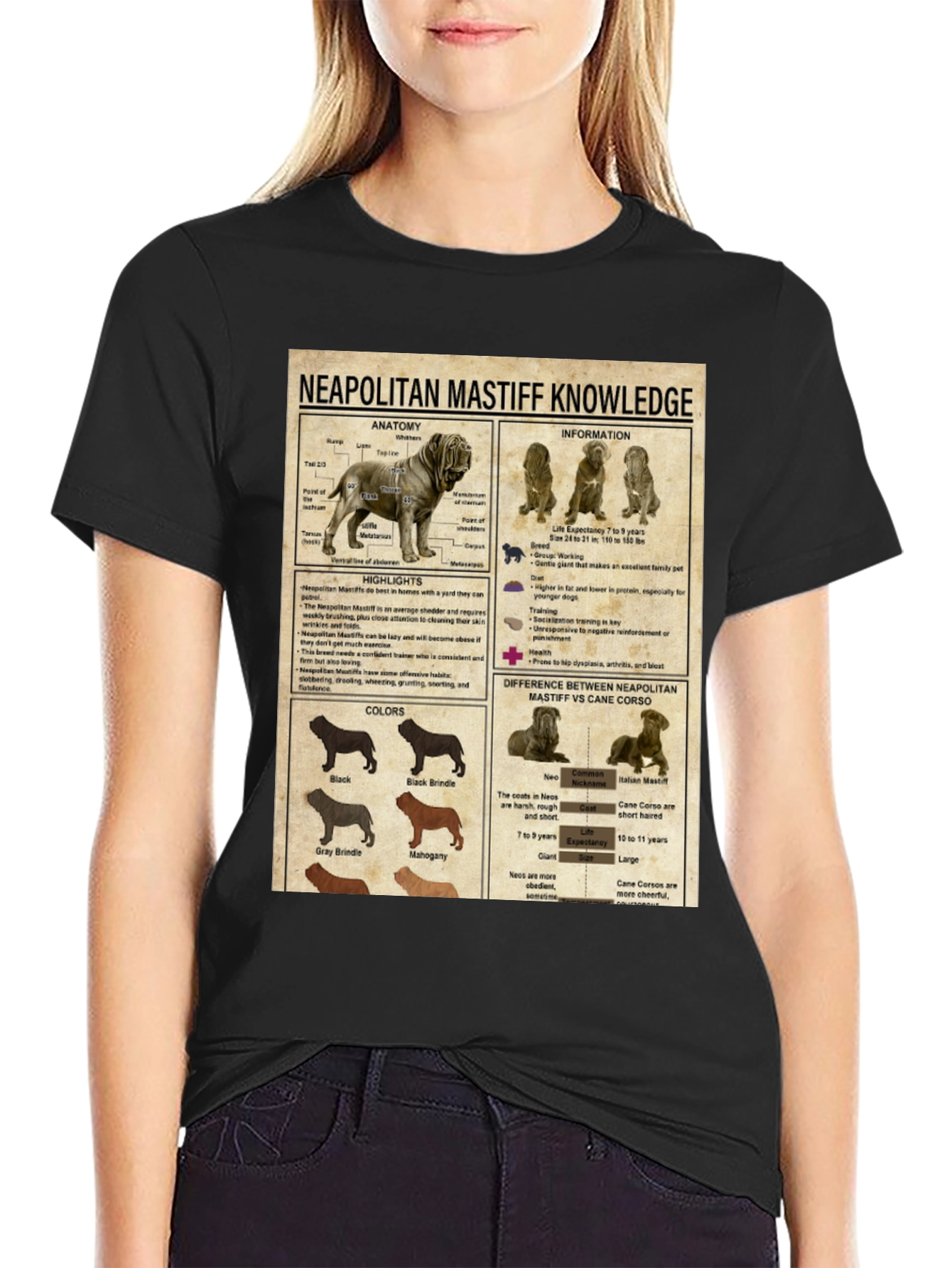 Neapolitan Mastiff Knowledge Graphic T-Shirt