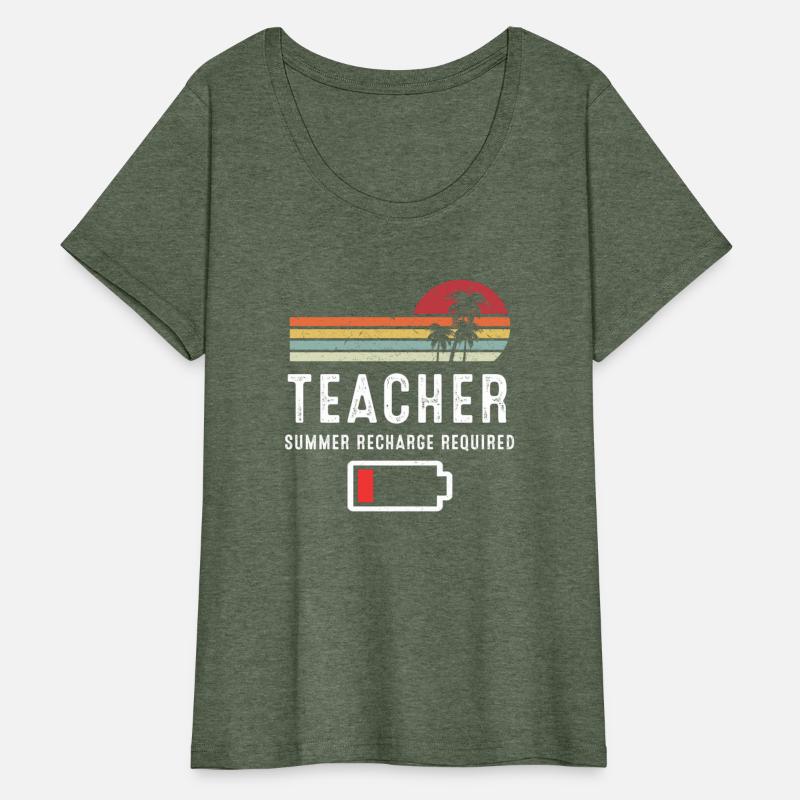 Teacher Summer Recharge Required