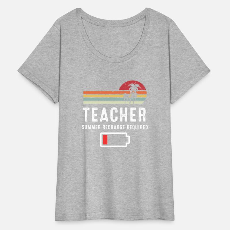 Teacher Summer Recharge Required