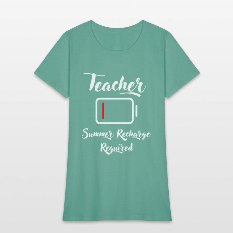 Teacher Summer Recharge Required