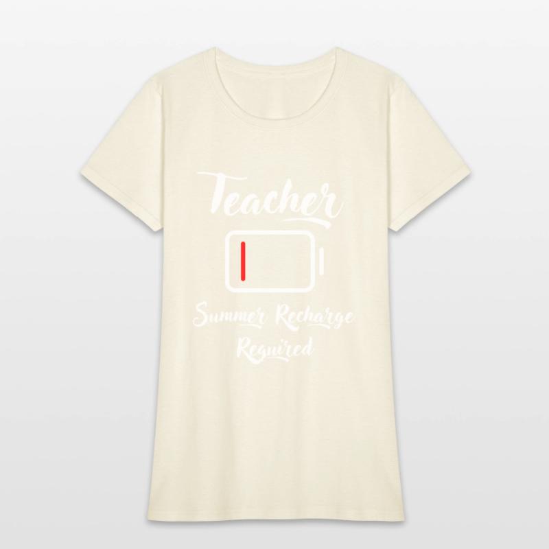 Teacher Summer Recharge Required