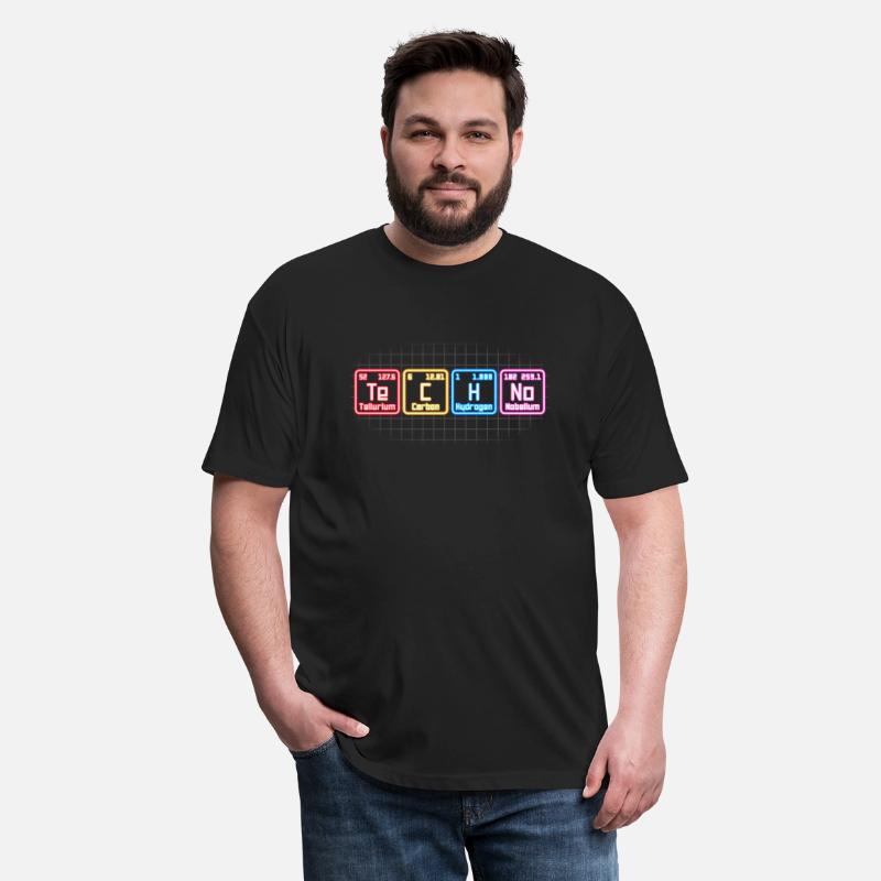 Techno Electronic Music Periodic Table Dj