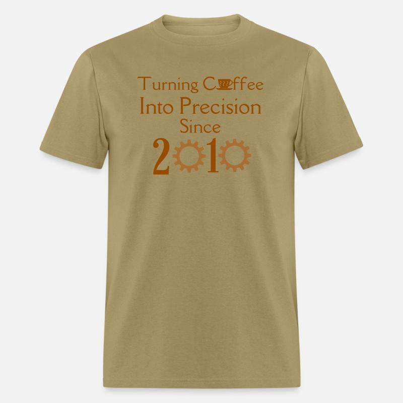Turning coffee into precision since 2010