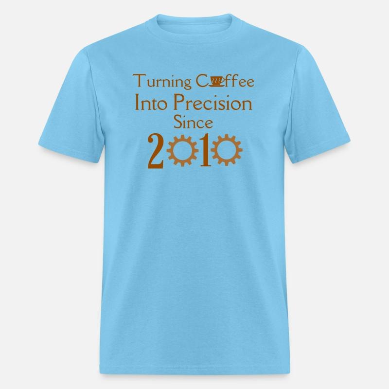 Turning coffee into precision since 2010
