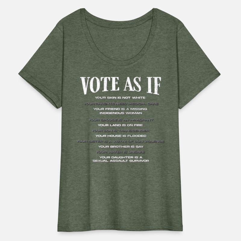 Vote As If you vote the last time