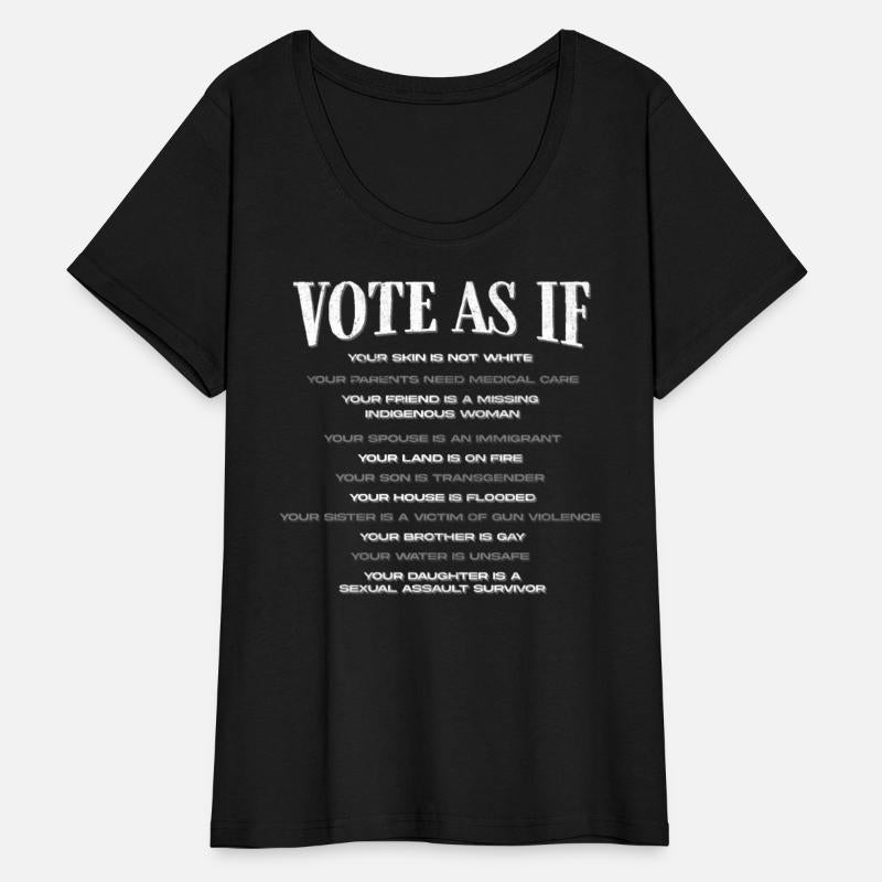 Vote As If you vote the last time