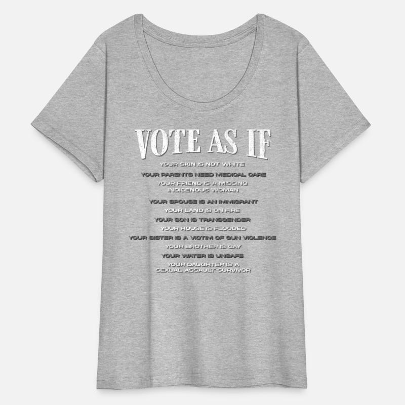 Vote As If you vote the last time