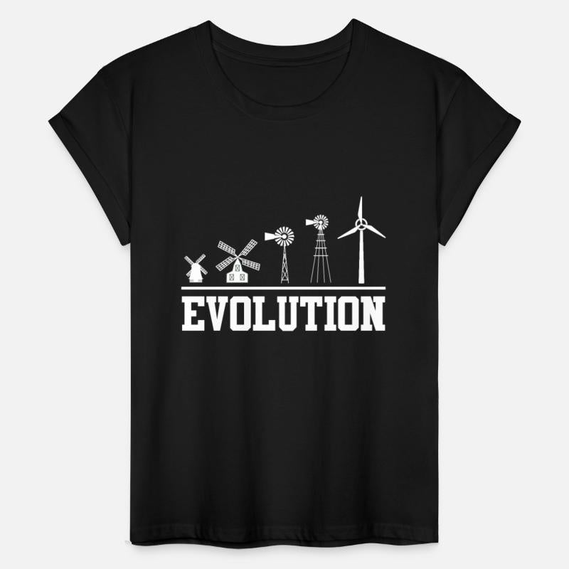 Wind Turbine History Clean Energy Environment Love