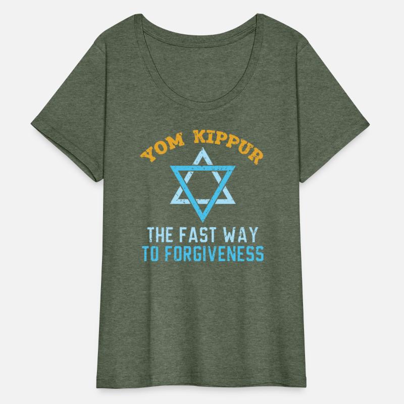 Yom Kippur The Fastest Way To Forgiveness Jewish