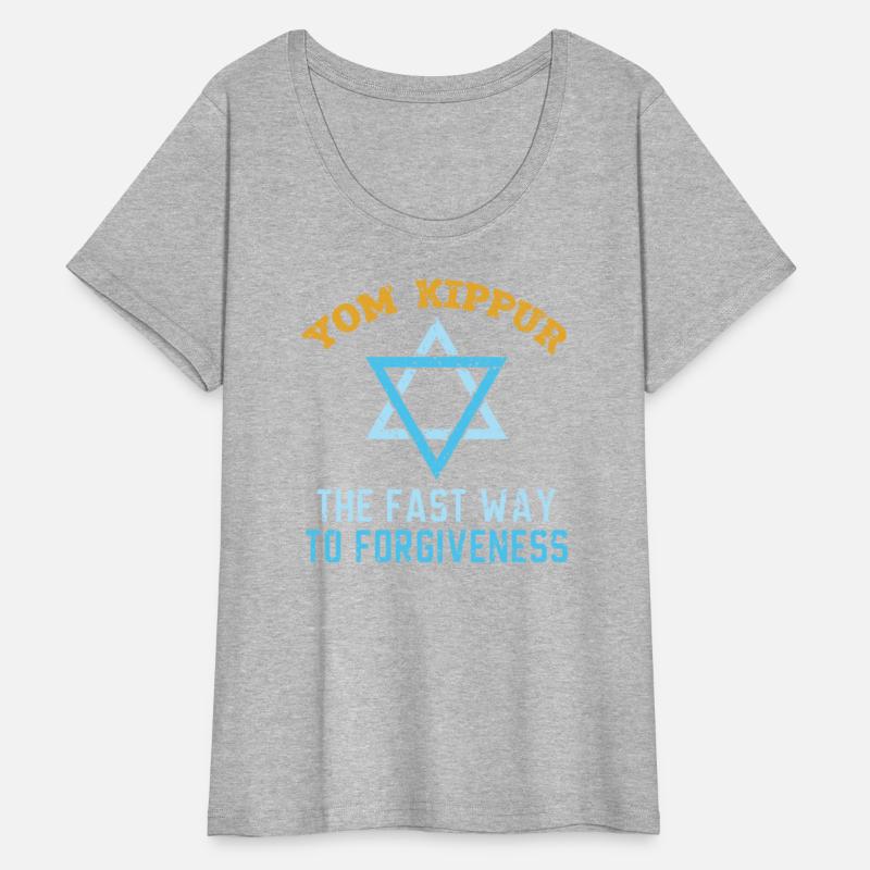 Yom Kippur The Fastest Way To Forgiveness Jewish